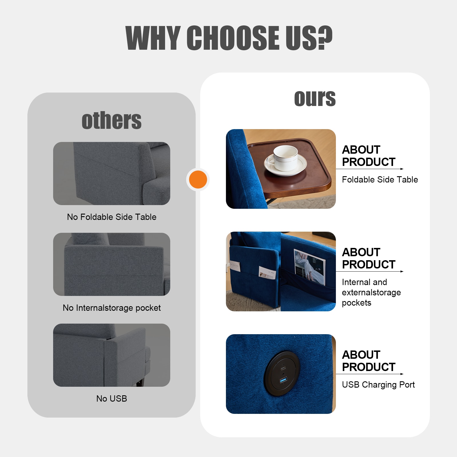 Sleeper Chair Bed, 3-in-1 Convertible Sofa Bed Pull-out Sofa Bed, Convenient Folding Tray Table With USB And Type-C Charging Ports,Blue,Leather_voghion.com